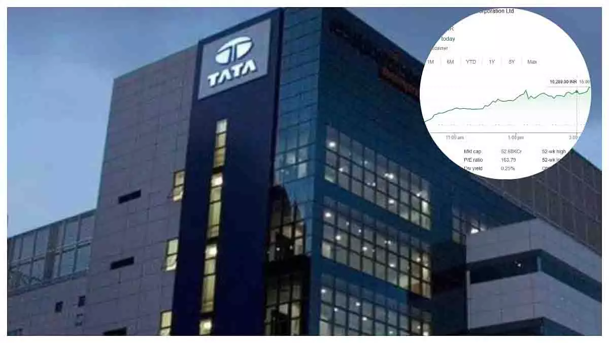 Tata इन्वेस्टमेंट कॉर्प में 19.85% की उछाल, रिकॉर्ड स्तर पर पहुँचा शेयर Tata इन्वेस्टमेंट कॉर्प में 19.85% की उछाल, रिकॉर्ड स्तर पर पहुँचा शेयर