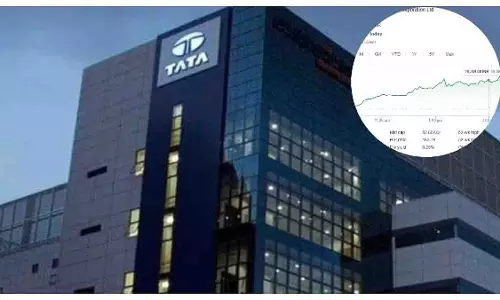 Tata इन्वेस्टमेंट कॉर्प में 19.85% की उछाल, रिकॉर्ड स्तर पर पहुँचा शेयर Tata इन्वेस्टमेंट कॉर्प में 19.85% की उछाल, रिकॉर्ड स्तर पर पहुँचा शेयर