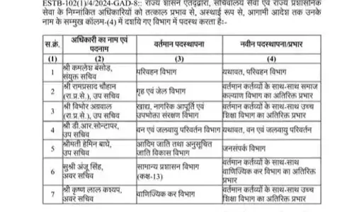 6 अधिकारियों के तबादले 6 अधिकारियों के तबादले
