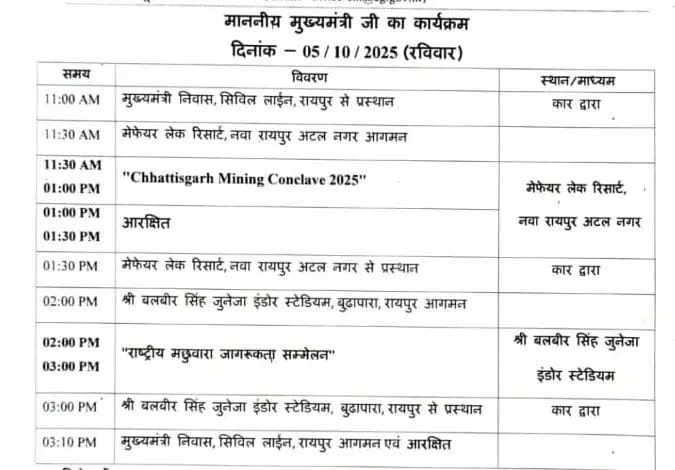 CM साय और राज्यपाल डेका का दौरा कार्यक्रम CM साय और राज्यपाल डेका का दौरा कार्यक्रम