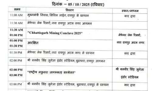 CM साय और राज्यपाल डेका का दौरा कार्यक्रम CM साय और राज्यपाल डेका का दौरा कार्यक्रम