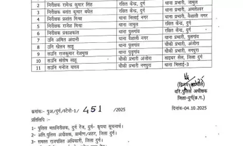 11 पुलिस अफसरों के तबादले, जिला स्तर पर बड़ी प्रशासनिक सर्जरी
