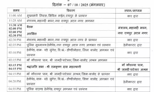 मंत्रालय में बैठक कर बालोद रवाना होंगे CM विष्णुदेव साय