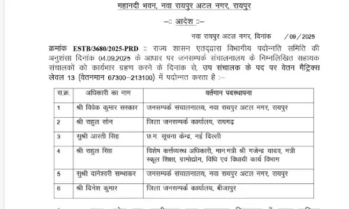 जनसंपर्क विभाग के 6 अफसरों का प्रमोशन