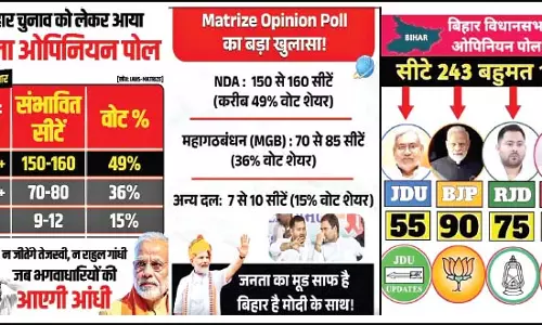 स्पष्ट बहुमत की सरकार बन रही है, एनडीए भारी बढ़त की ओर, मोदी का जलवा