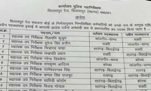 आईजी ने कई पुलिसकर्मियों का किया ट्रांसफर आईजी ने कई पुलिसकर्मियों का किया ट्रांसफर