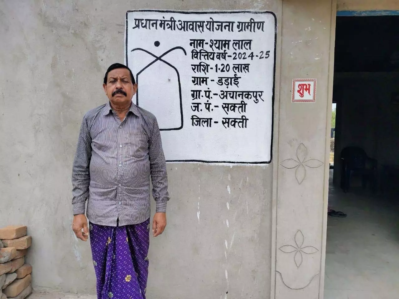 नवगठित सक्ती जिले ने प्रधानमंत्री आवास योजना में रचा नया कीर्तिमान नवगठित सक्ती जिले ने प्रधानमंत्री आवास योजना में रचा नया कीर्तिमान