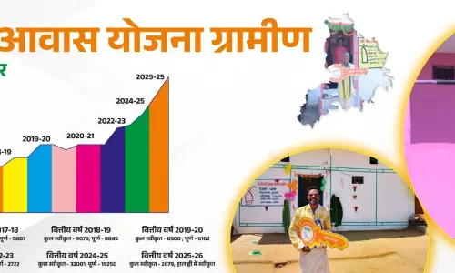 प्रधानमंत्री आवास योजना ग्रामीण के तहत 28 हजार 255 मकान पूर्ण