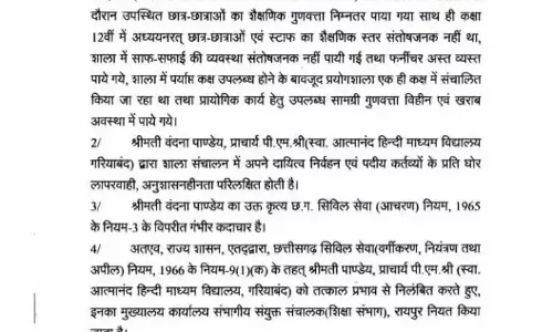 स्कूल की अव्यवस्था देखकर माथा पकड़ लिए अधिकारी, प्राचार्य को किया सस्पेंड