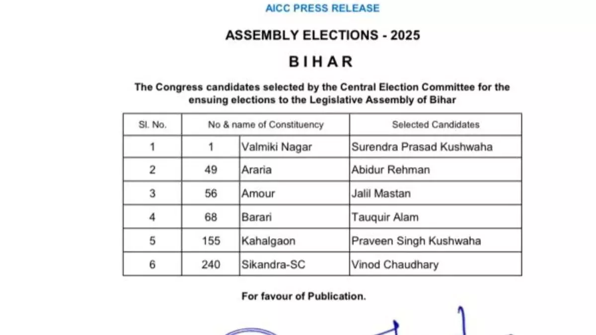 बिहार विधानसभा चुनाव, उम्मीदवारों की एक और लिस्ट कांग्रेस ने जारी की बिहार विधानसभा चुनाव, उम्मीदवारों की एक और लिस्ट कांग्रेस ने जारी की