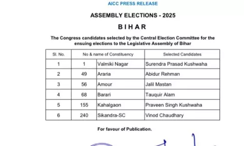 बिहार विधानसभा चुनाव, उम्मीदवारों की एक और लिस्ट कांग्रेस ने जारी की बिहार विधानसभा चुनाव, उम्मीदवारों की एक और लिस्ट कांग्रेस ने जारी की