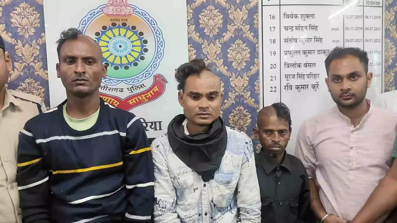 दोहरे हत्याकांड की गुत्थी सुलझी, देशी कट्टा वाले 3 चेहरे बेनकाब! दोहरे हत्याकांड की गुत्थी सुलझी, देशी कट्टा वाले 3 चेहरे बेनकाब!