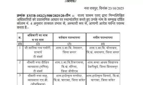 प्राचार्य समेत 3 टीचरों का ट्रांसफर