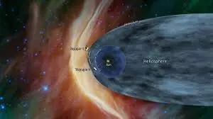 NASA : अंटार्कटिका के पास कैद किए 13 किमी बड़े भयानक निशान NASA : अंटार्कटिका के पास कैद किए 13 किमी बड़े भयानक निशान