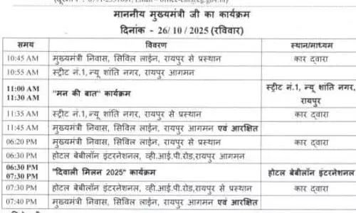 CM साय आज दीपावली मिलन समारोह में होंगे शामिल CM साय आज दीपावली मिलन समारोह में होंगे शामिल