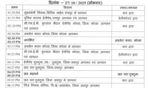 CM साय आज कोरबा और जशपुर दौरे पर CM साय आज कोरबा और जशपुर दौरे पर