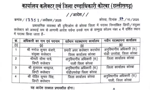 3 डिप्टी कलेक्टर समेत चार अफसरों का ट्रांसफर 3 डिप्टी कलेक्टर समेत चार अफसरों का ट्रांसफर