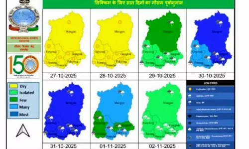 Sikkim के जिलों में बारिश और बर्फबारी की संभावना Sikkim के जिलों में बारिश और बर्फबारी की संभावना
