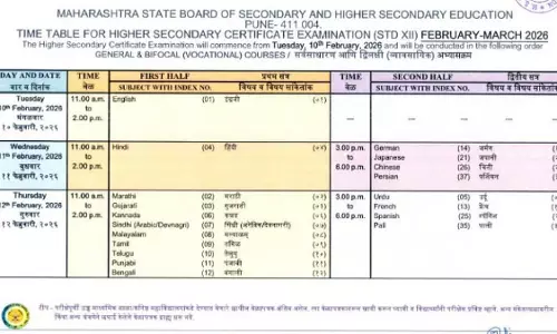 महाराष्ट्र बोर्ड परीक्षा 2026 की तारीखें घोषित: 10वीं की परीक्षा 20 फरवरी से, 12वीं की परीक्षा 10 फरवरी से