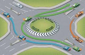 Roundabout, एक कदम कम चलेंगे पर अकड़ के साथ चलेंगे