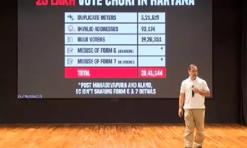 Haryana मतदाता सूची विवाद पर कांग्रेस की चुप्पी, चुनाव आयोग के सूत्रों का दावा