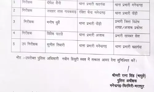 4 इंस्पेक्टर और एक एसआई का ट्रांसफर