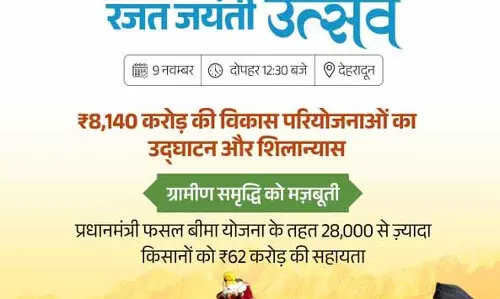 रजत जयंती पर PM Modi करेंगे परियोजनाओं का उद्घाटन, स्मारक डाक टिकट जारी
