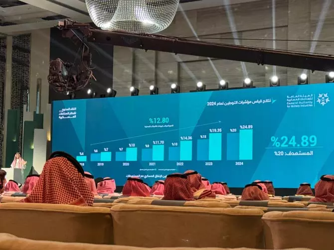 Saudi मिलिट्री लोकलाइज़ेशन 2024 तक 24.89% तक पहुंचा Saudi मिलिट्री लोकलाइज़ेशन 2024 तक 24.89% तक पहुंचा