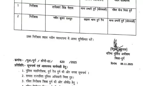 दुर्ग एसपी ने दो थाना प्रभारी का किया ट्रांसफर