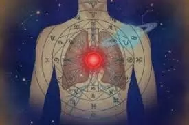 Jyotish Shastra: किस ग्रह के कारण होता है निमोनिया रोग, जानिए ज्योतिष के अनुसार कौन सा रत्न करें धारण Jyotish Shastra: किस ग्रह के कारण होता है निमोनिया रोग, जानिए ज्योतिष के अनुसार कौन सा रत्न करें धारण