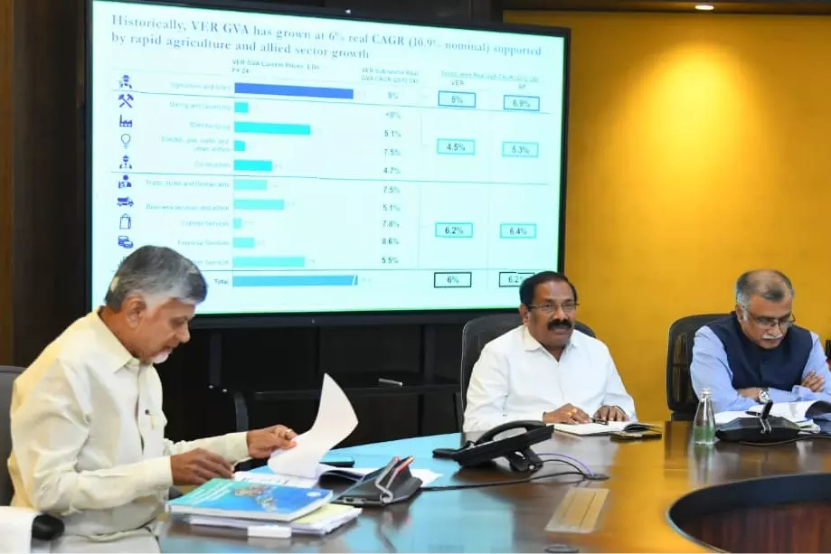 Andhra CM ने विशाखा आर्थिक क्षेत्र के विकास के लिए कार्य योजना का आदेश दिया Andhra CM ने विशाखा आर्थिक क्षेत्र के विकास के लिए कार्य योजना का आदेश दिया