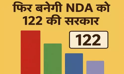Bihar Exit Poll 2025: फिर बनेगी NDA की सरकार