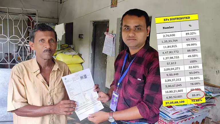 West Bengal ने गणना प्रपत्रों में 88.8% को पार कर लिया है, किस राज्य में सबसे कम है? West Bengal ने गणना प्रपत्रों में 88.8% को पार कर लिया है, किस राज्य में सबसे कम है?