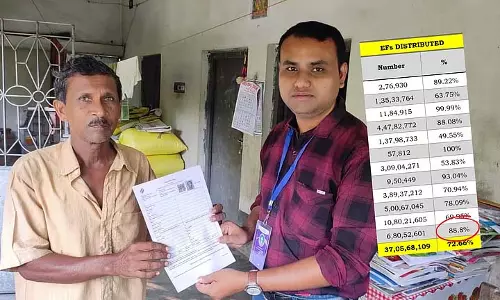 West Bengal ने गणना प्रपत्रों में 88.8% को पार कर लिया है, किस राज्य में सबसे कम है? West Bengal ने गणना प्रपत्रों में 88.8% को पार कर लिया है, किस राज्य में सबसे कम है?