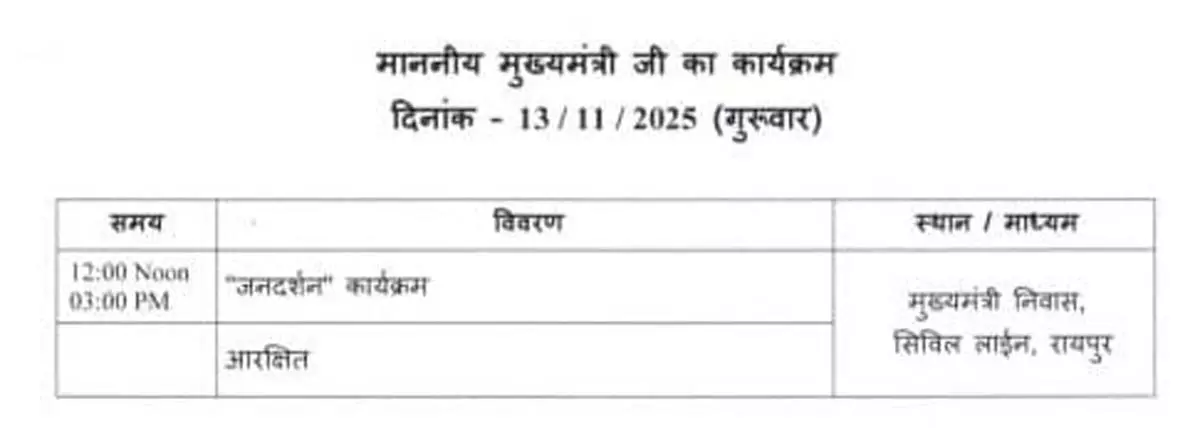 जनदर्शन कार्यक्रम आज से फिर शुरू, 12 बजे से जनता से मिलेंगे CM विष्णुदेव साय जनदर्शन कार्यक्रम आज से फिर शुरू, 12 बजे से जनता से मिलेंगे CM विष्णुदेव साय