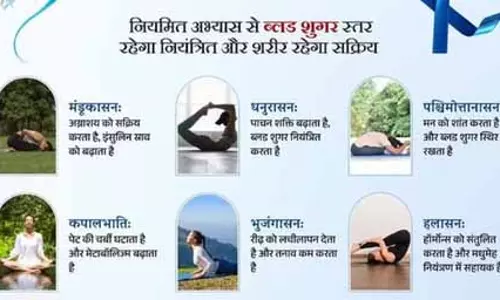 डायबिटीज के मरीजों को तकलीफों से निजात दिला फिट और फाइन बनाएंगे ये योगासन डायबिटीज के मरीजों को तकलीफों से निजात दिला फिट और फाइन बनाएंगे ये योगासन