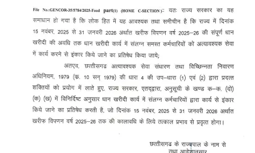आज धान खरीदी के दौरान ड्यूटी से नदारद रहने वाले सहकारी कर्मचारी होंगे बर्खास्त