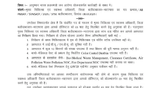 मरीजों के लिए नहीं थी सुविधा, 2 निजी अस्पतालों के आयुष्मान पंजीयन सस्पेंड मरीजों के लिए नहीं थी सुविधा, 2 निजी अस्पतालों के आयुष्मान पंजीयन सस्पेंड