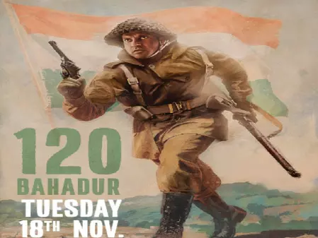 रिलीज से पहले ही देख पाएंगे फरहान अख्तर की फिल्म 120 बहादुर, एक्टर ने की स्पेशल अनाउंसमेंट रिलीज से पहले ही देख पाएंगे फरहान अख्तर की फिल्म 120 बहादुर, एक्टर ने की स्पेशल अनाउंसमेंट