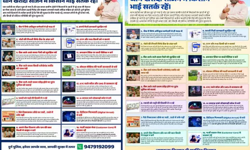 धान खरीदी सीजन में किसानों की आर्थिक सुरक्षा को लेकर दुर्ग पुलिस अलर्ट धान खरीदी सीजन में किसानों की आर्थिक सुरक्षा को लेकर दुर्ग पुलिस अलर्ट