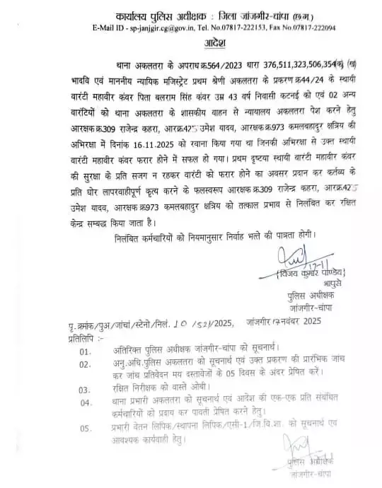 कस्टडी से आरोपी फरार मामले में 3 पुलिसकर्मी सस्पेंड कस्टडी से आरोपी फरार मामले में 3 पुलिसकर्मी सस्पेंड