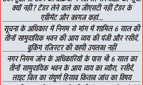 मुख्यमंत्री संज्ञान में लेकर सरकारी सामुदायिक भवन में हुए अवैध कब्जा हटाए