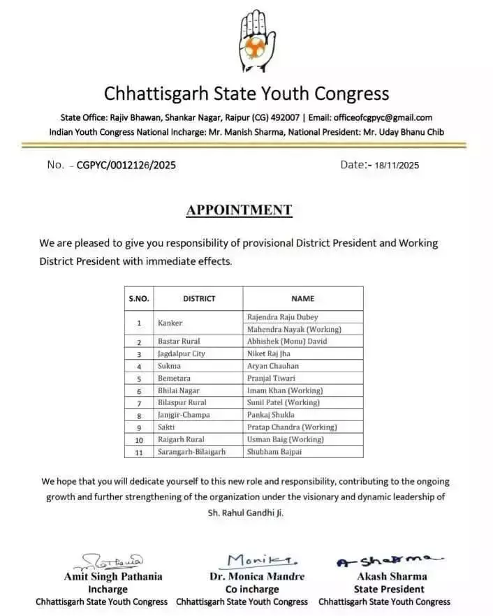 यूथ कांग्रेस में 11 नए जिला अध्यक्षों की नियुक्ति यूथ कांग्रेस में 11 नए जिला अध्यक्षों की नियुक्ति