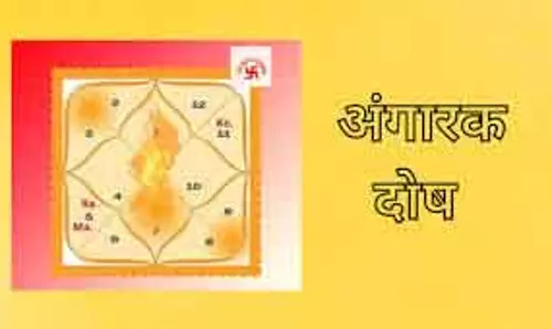 Kundli  में अंगारक दोष: कारण, प्रभाव और उपाय