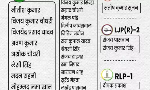 बिहार कैबिनेट की संभावित लिस्ट आई सामने!