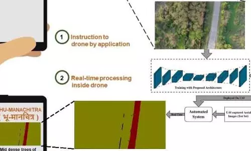 Rourkela एनआईटी-आर को भू-मानचित्र के लिए पेटेंट मिला Rourkela एनआईटी-आर को भू-मानचित्र के लिए पेटेंट मिला