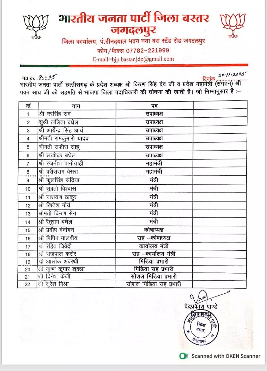 बस्तर जिला भाजपा में नए पदाधिकारी की घोषणा बस्तर जिला भाजपा में नए पदाधिकारी की घोषणा