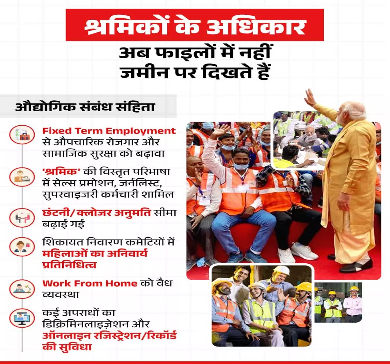 प्रधानमंत्री मोदी और मंत्री मंडाविया के नेतृत्व में चार लेबर कोड लागू, विष्णुदेव साय ने दी बधाई प्रधानमंत्री मोदी और मंत्री मंडाविया के नेतृत्व में चार लेबर कोड लागू, विष्णुदेव साय ने दी बधाई