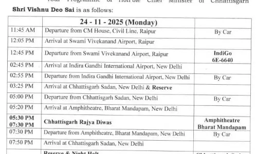 CM साय आज दिल्ली भारत मंडपम में आयोजित कार्यक्रम में होंगे शामिल