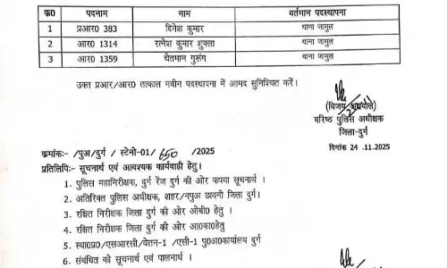 दुर्ग पुलिस के 3 जवान लाईन अटैच